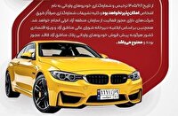 ممنوع شدن ترخیص و شماره گذاری خودرو‌های وارداتی به نام اشخاص در منطقه آزاد انزلی