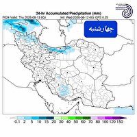 بررسی وضعیت جوی آذربایجان غربی در ۲۱ مرداد