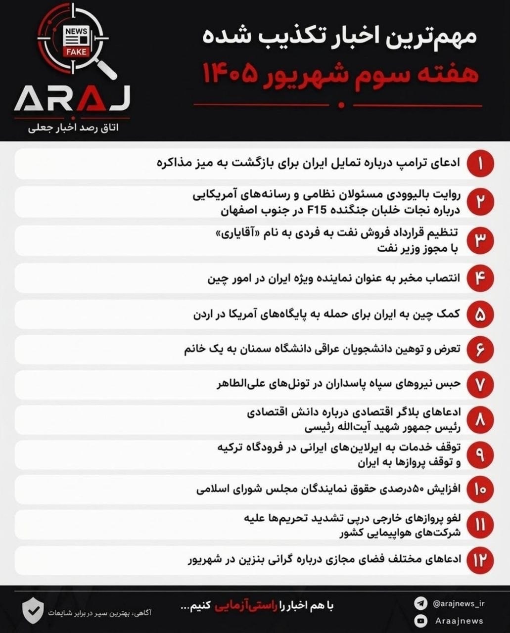 اخباری که در هفته اخیر تکذیب شدند